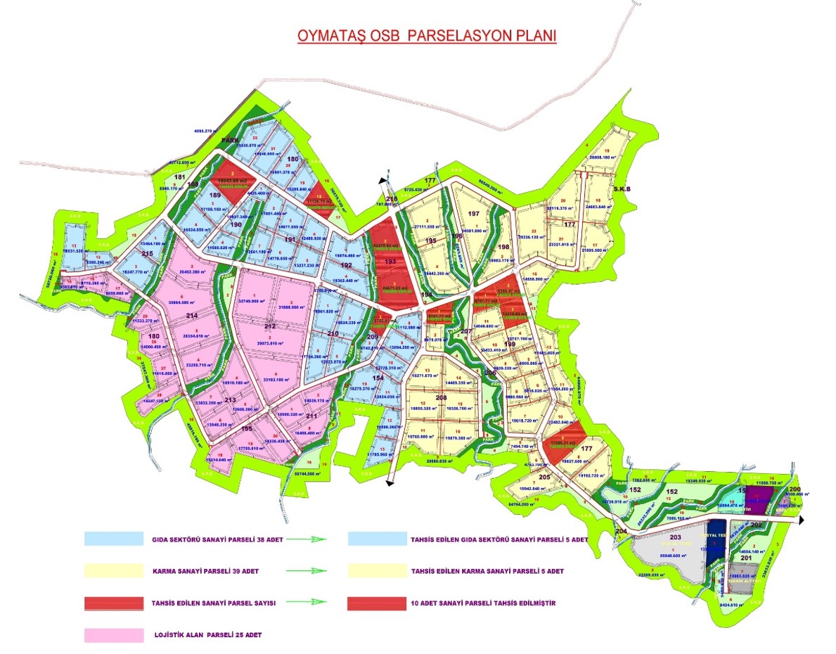 Batman Ekonomisinde Yeni Bir Dönem (2)