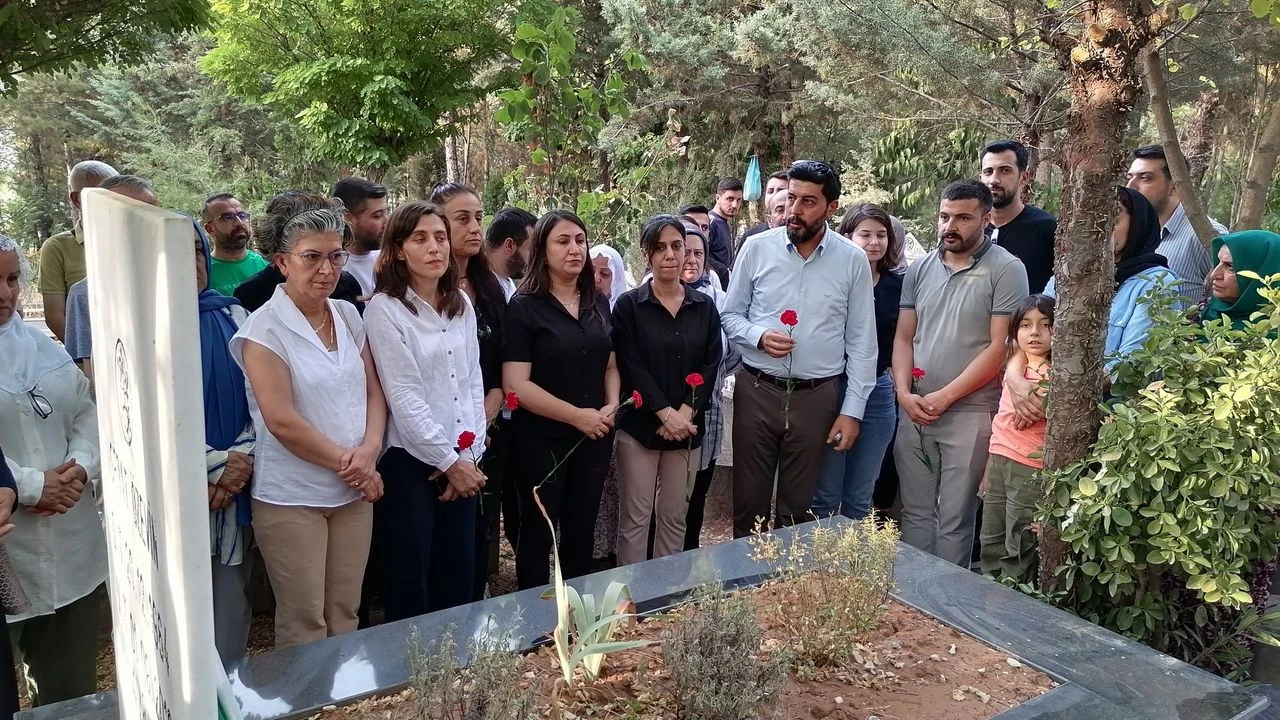 Bi Gur Re Dikujin, Bi Şivan Re Dixwin, Bi Xwedî Re Digirin