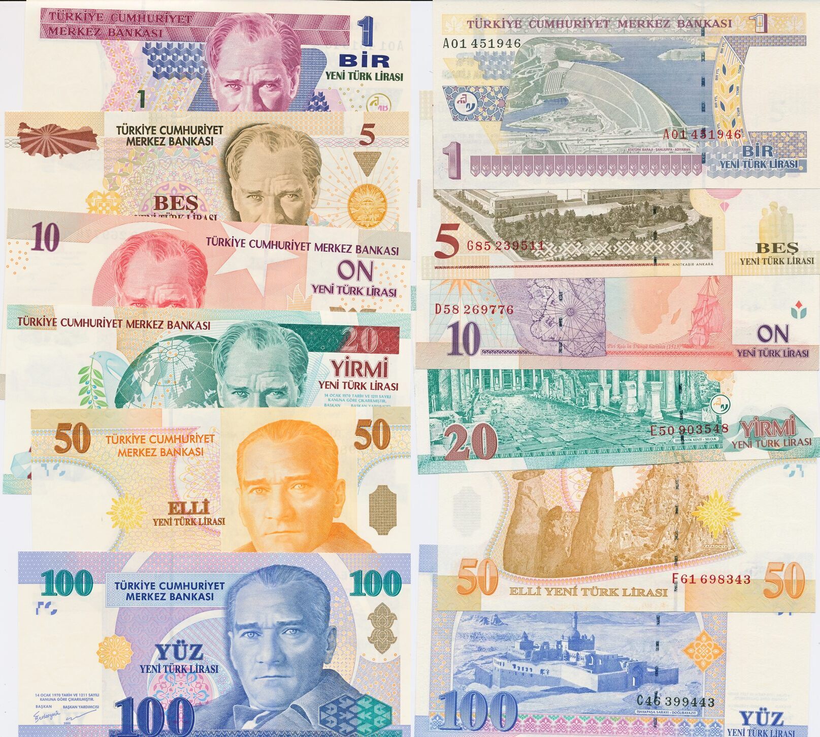 Gençler Bilmez… Bir Zamanlar Ytl Vardı Yeğenim!-1