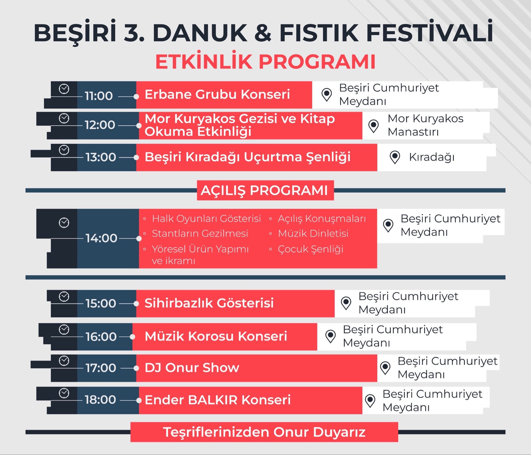 Beşiri’de Danuk Fıstık Festivali Düzenlenecek 33