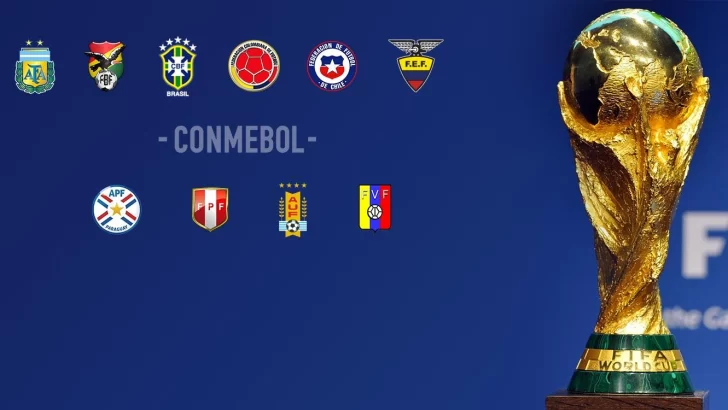 Conmebol