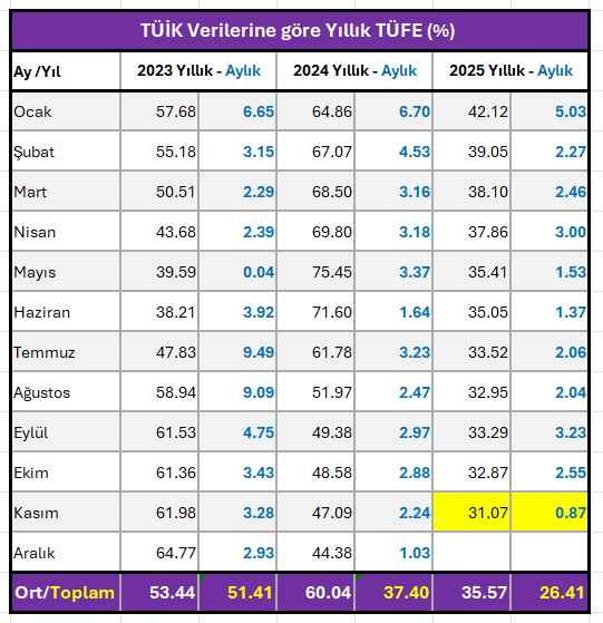 G7 Ok Io1 W I A Av7 Yt