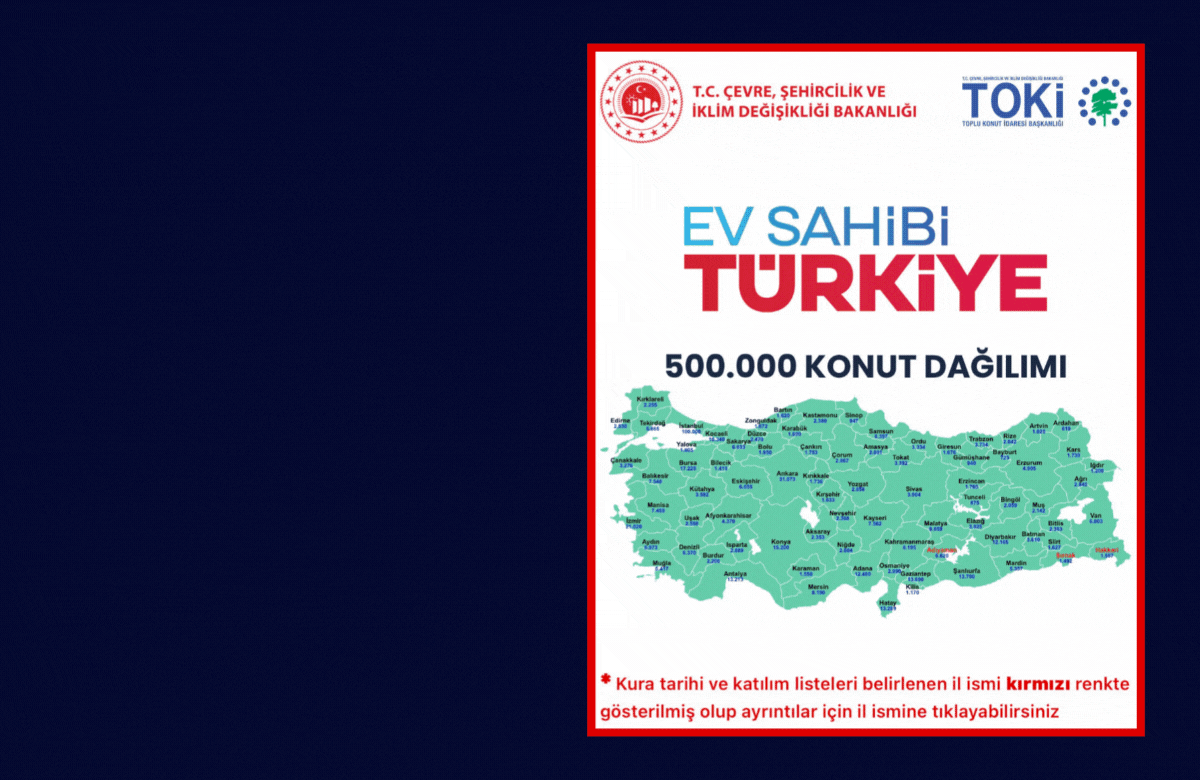 TOKİ 500 Bin Sosyal Konutta Kura Listeleri Açıklandı