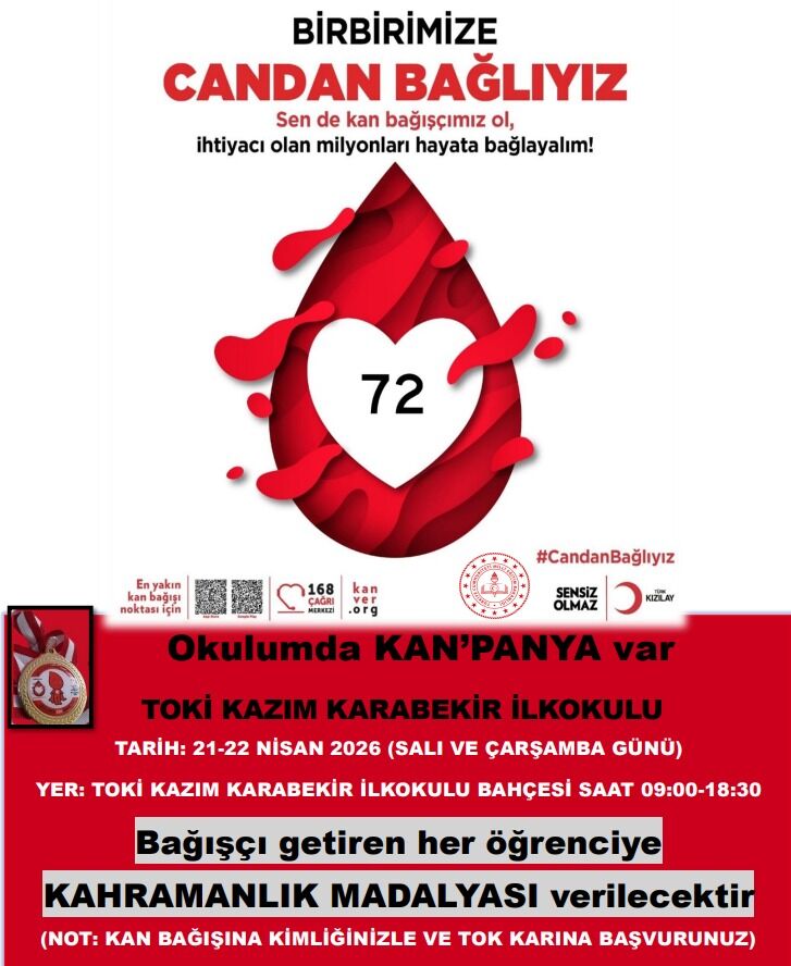 Bağışçı Getiren Öğrencilere Madalya (2)