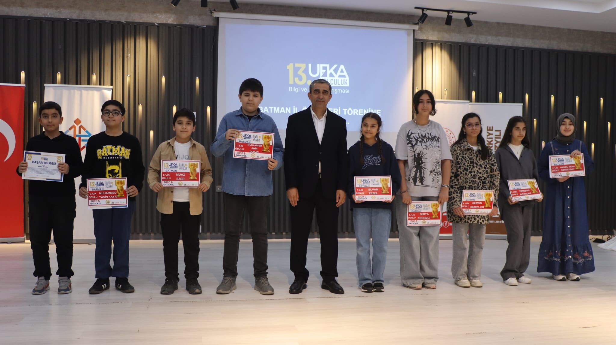 Batman’da Ufka Yolculuk Heyecanı Nasıl İnanmalı Temalı Yarışmanın Ödülleri Verildi (3)