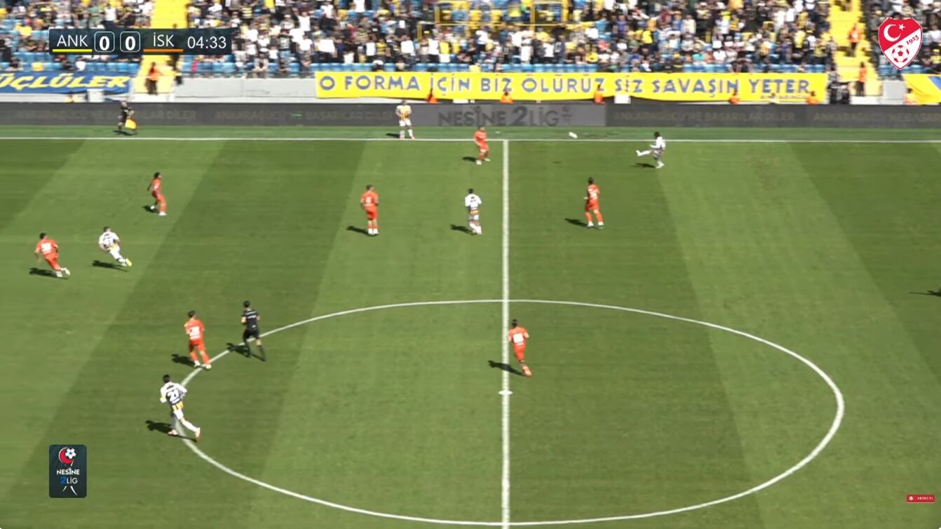 MKE Ankaragücü - İskenderunspor Maçı Canlı Yayın İzle