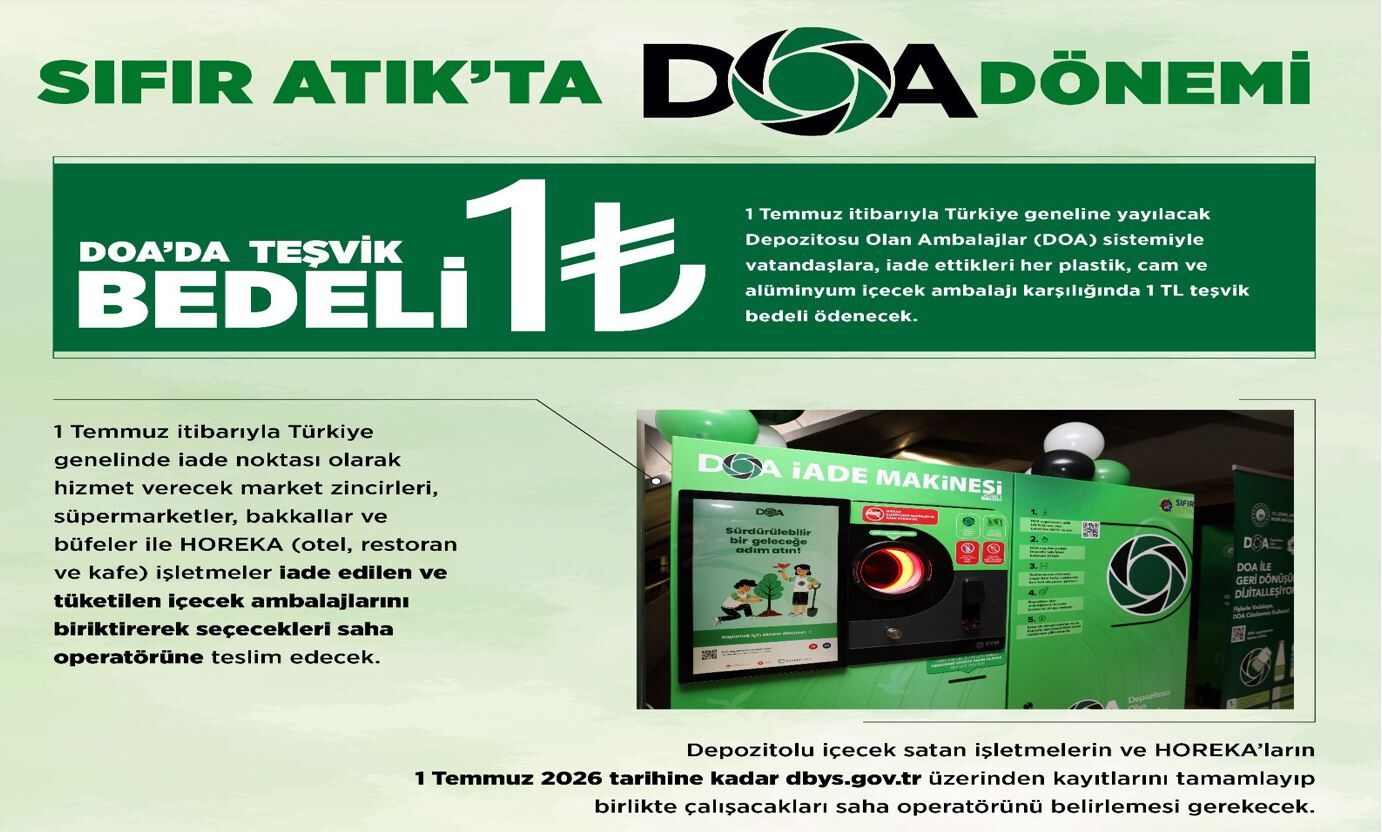 Adım Adım Depozito İade Sistemi Batman'da Doa Dönemi Başladı (1)