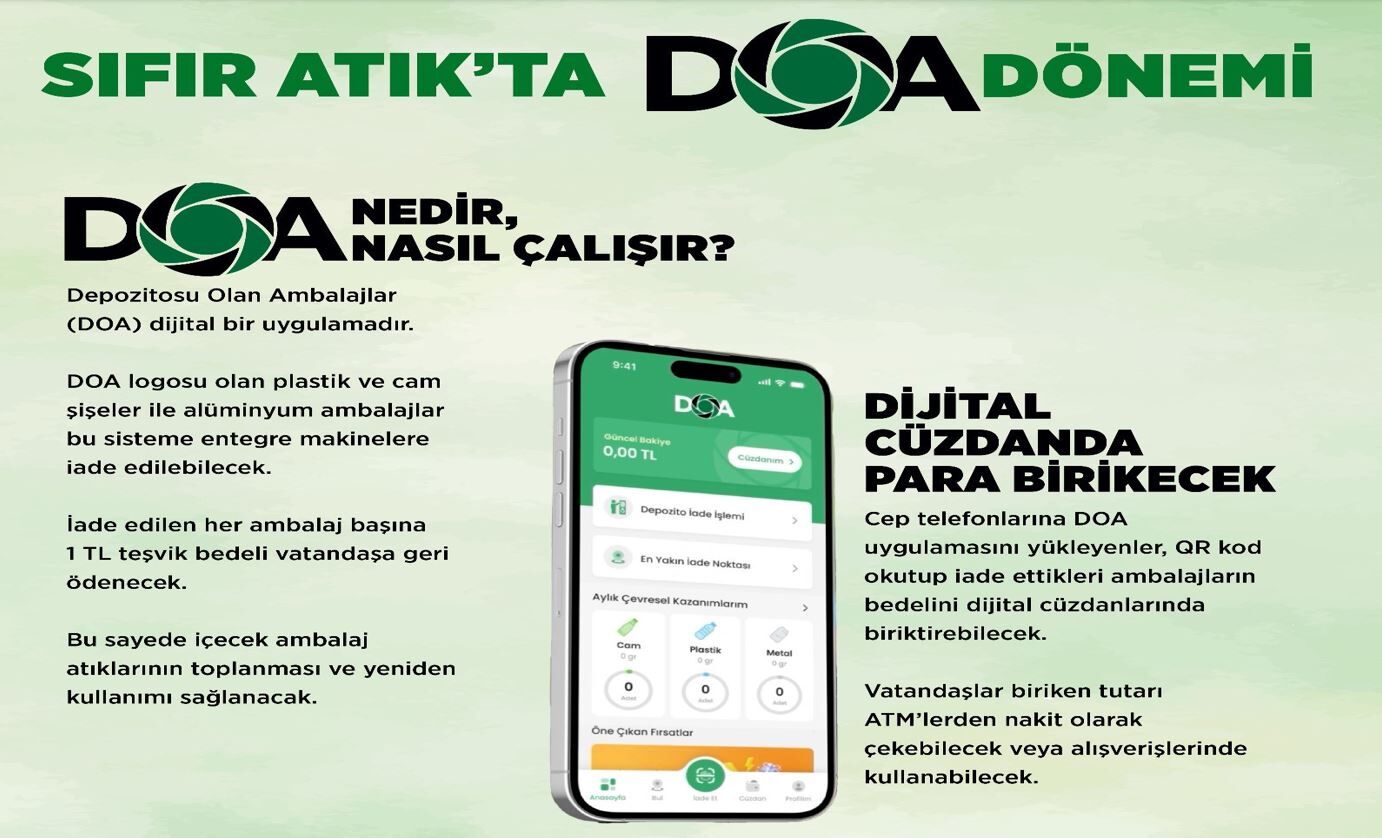 Adım Adım Depozito İade Sistemi Batman'da Doa Dönemi Başladı (2)