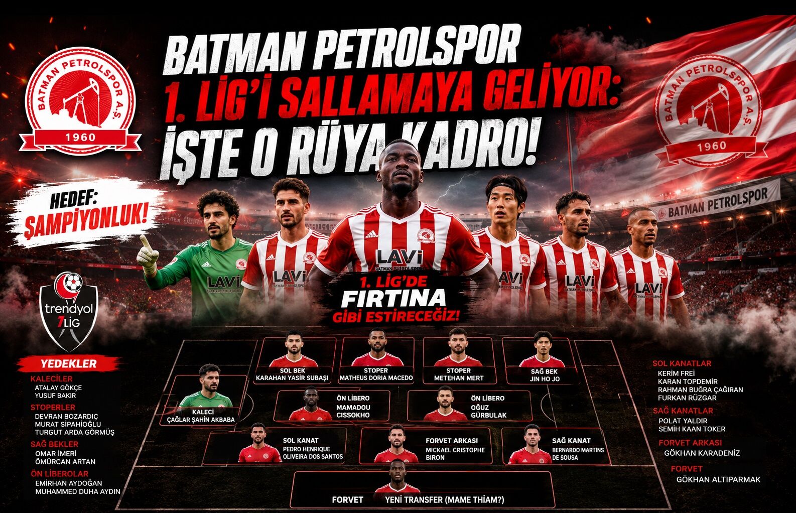 Batman Petrolspor 1. Lig’i Sallamaya Geliyor: İşte O Rüya Kadro!