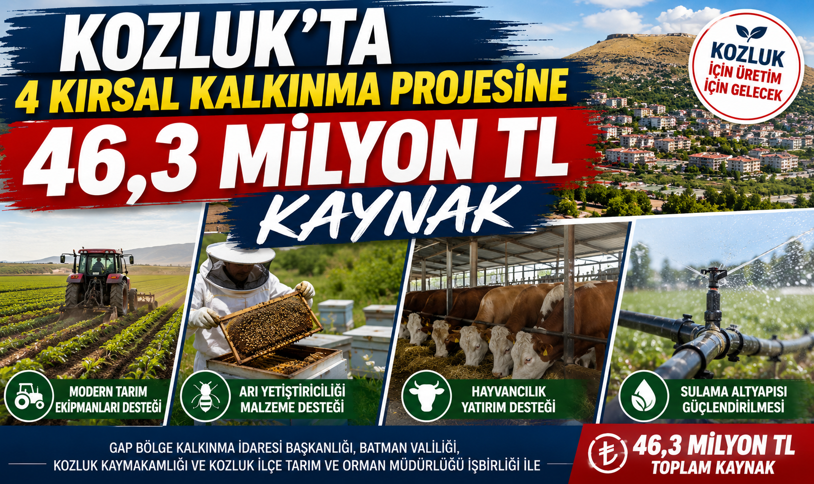 Kozluk’ta 4 Kırsal Kalkınma Projesine 46,3 Milyon TL Kaynak