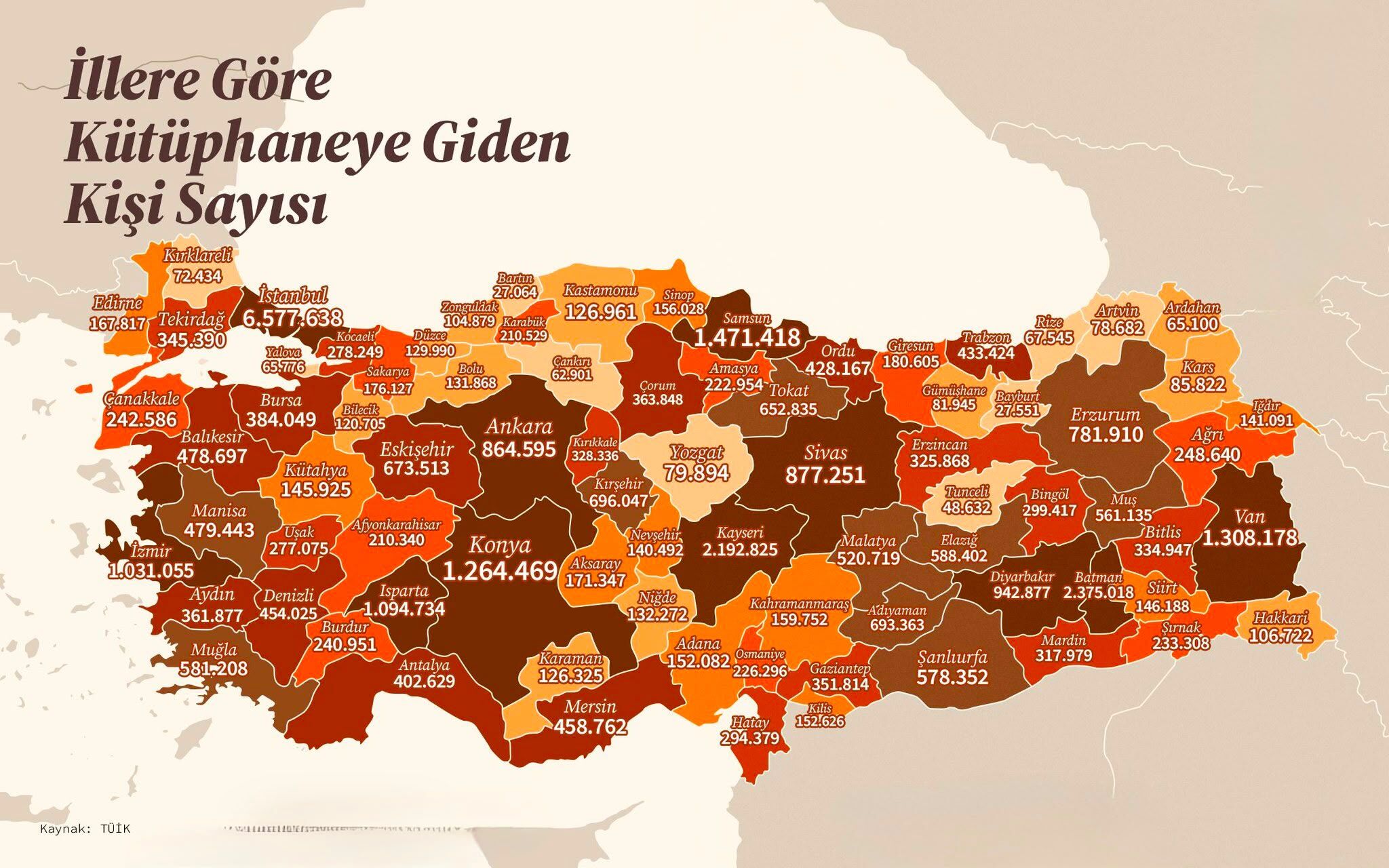 Batman Kütüphane Kullanımında Türkiye İkincisi Oldu