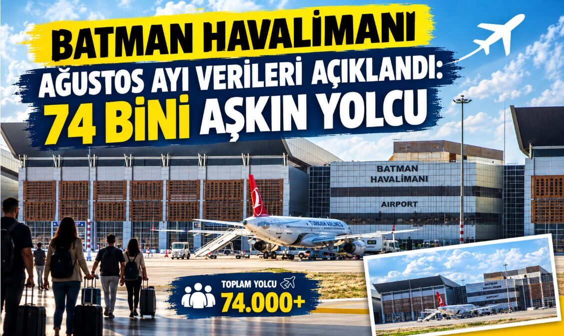 Batman Havalimanı Ağustos Ayı Verileri Açıklandı: 74 Bini Aşkın Yolcu