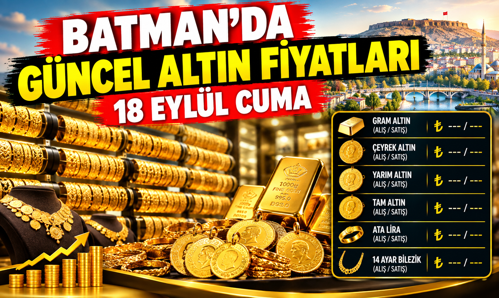 BATMAN’DA GÜNCEL ALTIN FİYATLARI – 18 EYLÜL CUMA