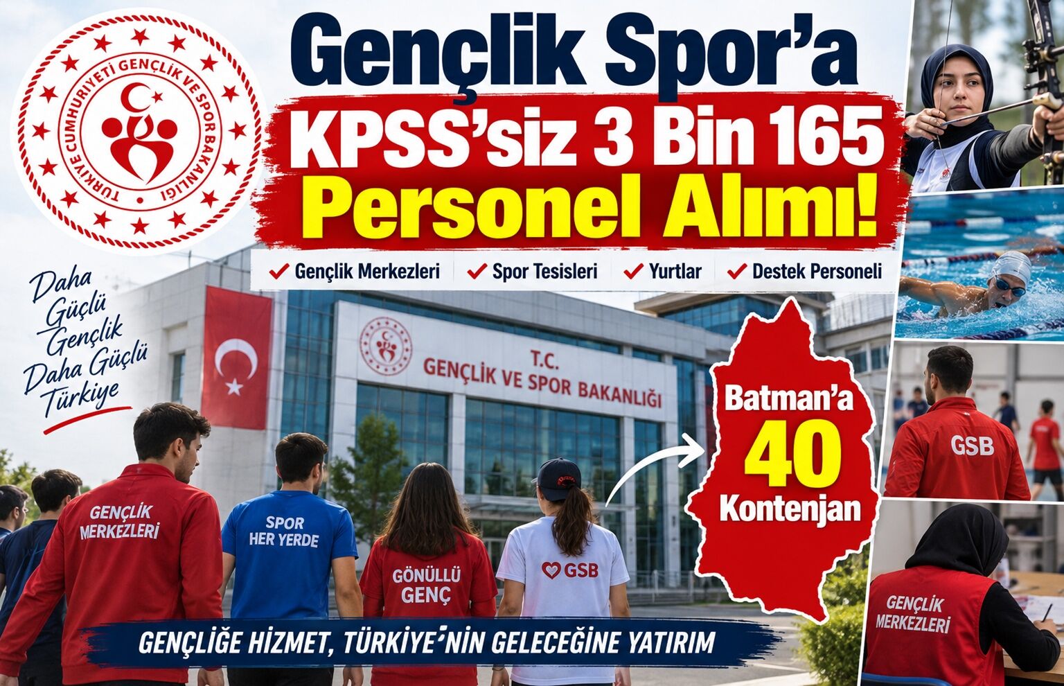 Gençlik Spor’a KPSS’siz 3 Bin 165 Personel Alımı! Batman’a 40 Kontenjan