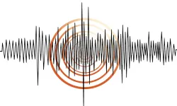 Akdeniz'de 4,0 büyüklüğünde deprem