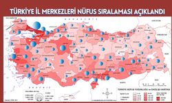 Türkiye İl Merkezleri Nüfus Sıralaması Açıklandı