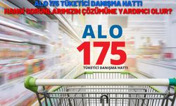 Alo 175 tüketici danışma hattı hangi sorunlarımızın çözümüne yardımcı olur?