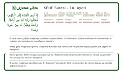 kehf suresi 10. ayet fazileti mutluluğun şifresi