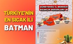 Batman Türkiye'nin En Sıcak İli Oldu! Termometreler 48°C'yi Gördü