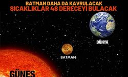 Batman Daha da Kavrulacak! Sıcaklıklar 48 Dereceyi Bulacak
