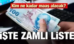 Zamlı Maaşlar Belli Oldu Kim Ne Kadar Alacak? Tıkla Öğren