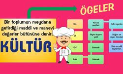 Bizi bir araya getiren kültürel ögelere örnekler