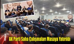 AK Parti Saha Çalışmaları Masaya Yatırıldı