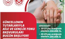Aile ve gençlik fonu başvuruları başladı