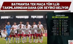 Batman’da Tek Maça Tüm 1.Lig Takımlarından Daha Çok Seyirci Geliyor