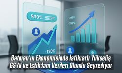 Batman’ın Ekonomisinde İstikrarlı Yükseliş: GSYH ve İstihdam Verileri Olumlu Seyrediyor