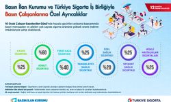 Çalışan Gazeteciler Günü’nde basın çalışanlarına özel ayrıcalıklar