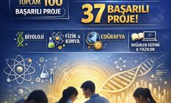 TÜBİTAK'ta bölgenin yıldızı Batman oldu