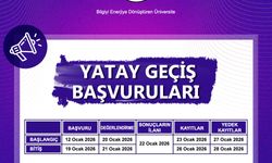 Batman Üniversitesinde Yatay Geçiş Başvuruları Başlıyor