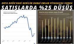 Orta Doğu’daki Gerilim Dubai Emlak Piyasasını Vurdu: Satışlarda %25 Düşüş