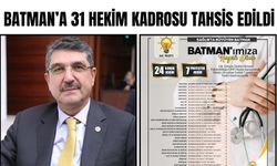 Batman’a 31 hekim kadrosu tahsis edildi