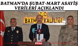 Batman’da Şubat-Mart Asayiş Verileri Açıklandı