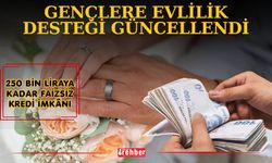 Gençlere Evlilik Desteği Güncellendi: 250 Bin Liraya Kadar Faizsiz Kredi İmkânı