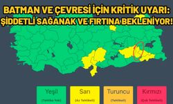 Batman ve Çevresi İçin Kritik Uyarı: Şiddetli Sağanak ve Fırtına Bekleniyor!