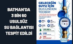 Batman’da 3 Bin 60 Usulsüz Su Bağlantısı Tespit Edildi