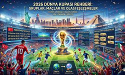 2026 Dünya Kupası Rehberi: Gruplar, Maçlar ve Olası Eşleşmeler