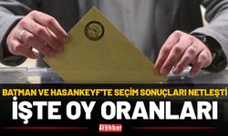 Batman ve Hasankeyf'te Seçim Sonuçları Netleşti: İşte Oy Oranları