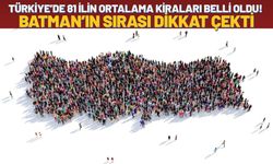 Türkiye’de 81 İlin Ortalama Kiraları Belli Oldu! Batman’ın Sırası Dikkat Çekti