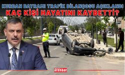 Kurban Bayramı Trafik Bilançosu Açıklandı: Kaç Kişi Hayatını Kaybetti?