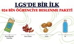 Lgs'de Bir İlk: 924 Bin Öğrenciye Beslenme Paketi