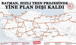 Batman, Hızlı Tren Projesinde Yine Plan Dışı Kaldı