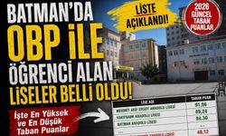 Batman'da Okul Puanıyla Öğrenci Alan Liseler Belli Oldu! İşte En Yüksek ve En Düşük Taban Puanlar