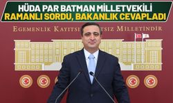 HÜDA PAR Batman Milletvekili Ramanlı Sordu, Bakanlık Cevapladı
