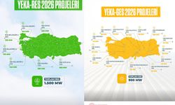 YEKA 2026 kapsamında 2 bin 400 megavatlık kapasite tahsis edilecek
