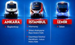 30 Ağustos'ta raylı sistemler ücretsiz olacak