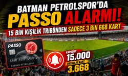 Batman Petrolspor’da Passo Alarmı! 15 Bin Kişilik Tribünden Sadece 3 Bin 668 Kart
